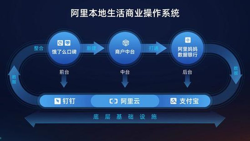 钟点工春节报价涨了吗？揭秘2025春节装修用工价格**